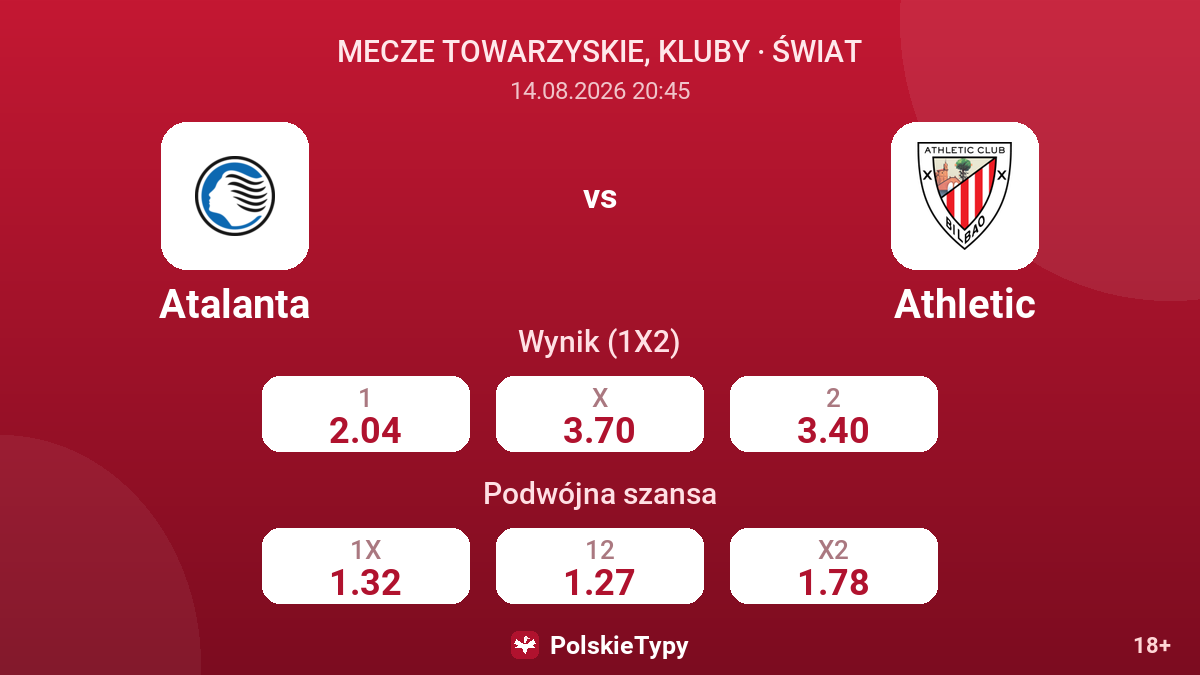 Atalanta - Athletic — kursy