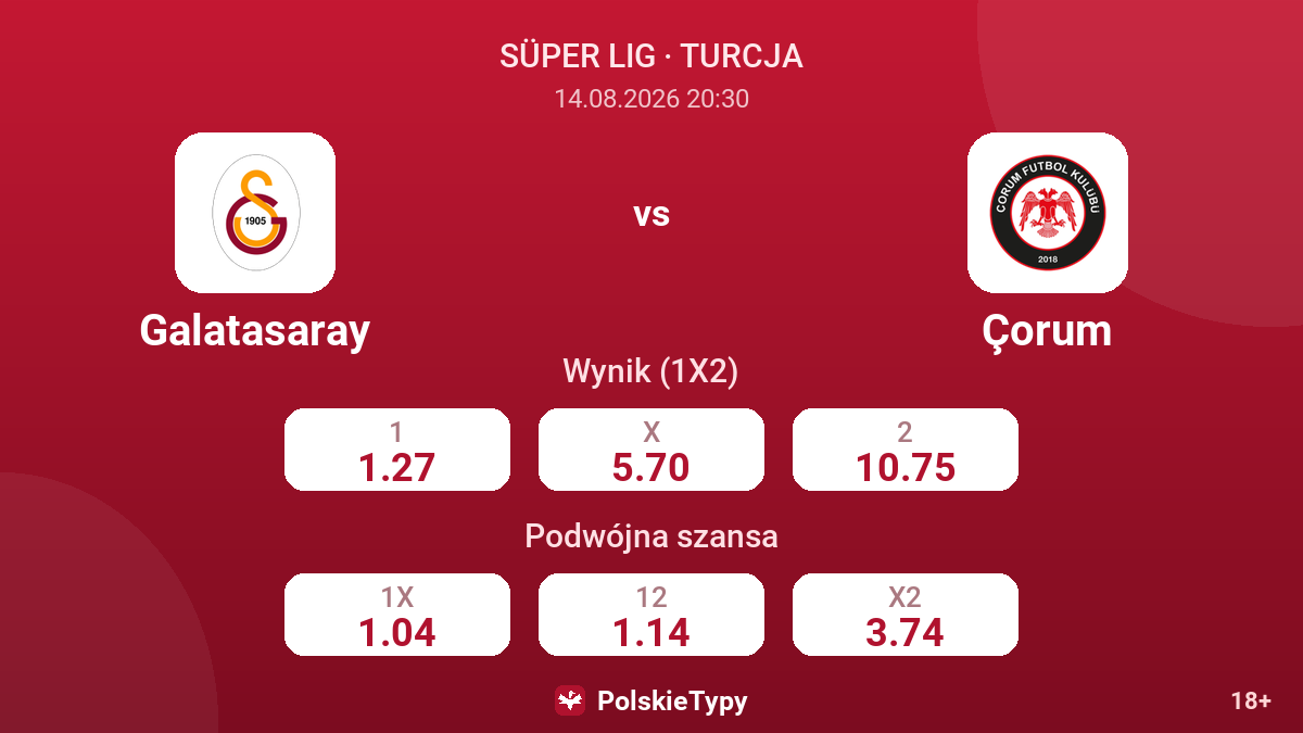 Galatasaray - Çorum — kursy