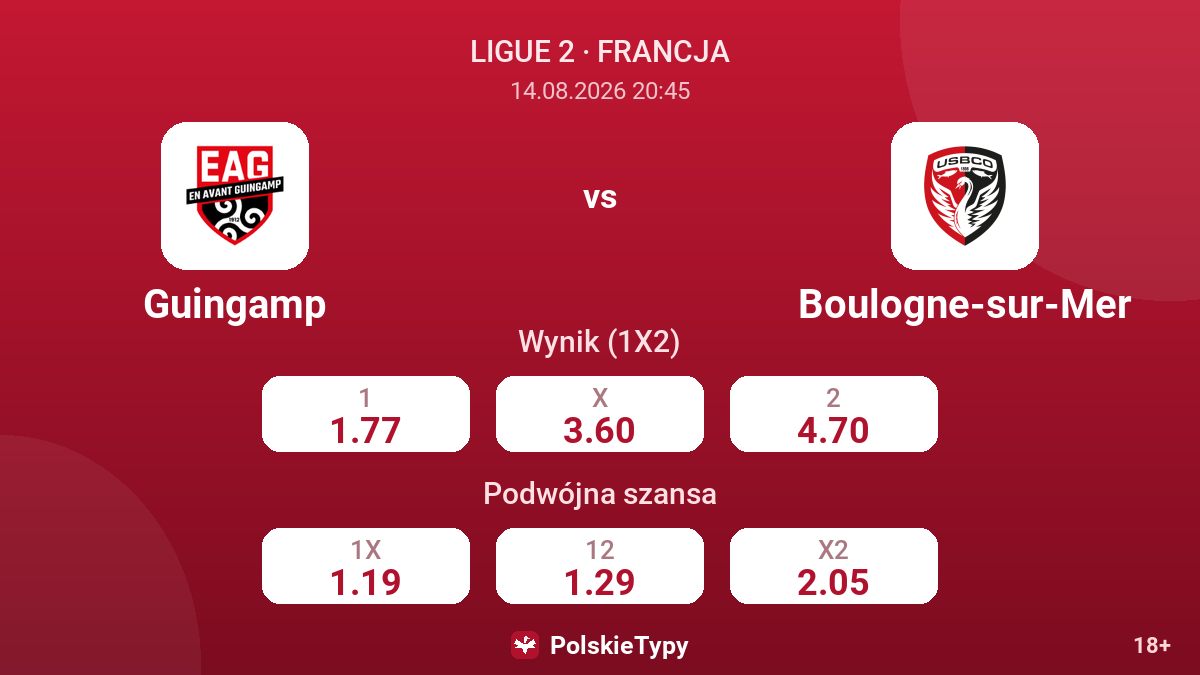 Guingamp - Boulogne-sur-Mer — kursy
