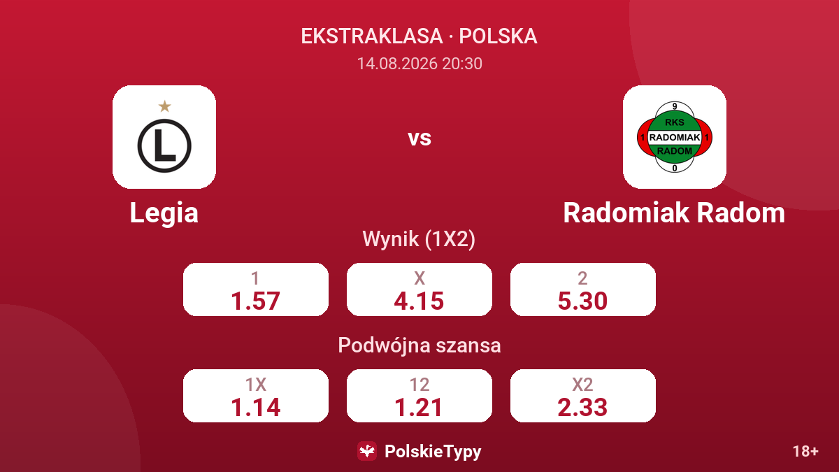 Legia - Radomiak Radom — kursy