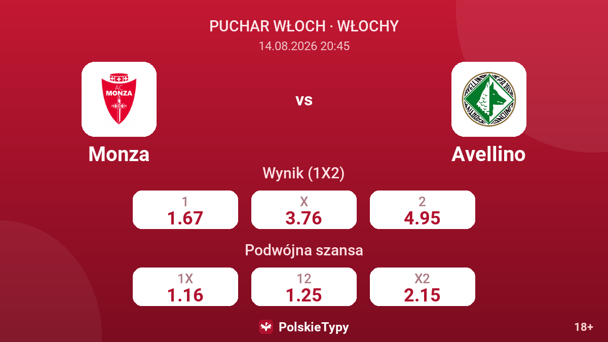 Monza - Avellino — kursy