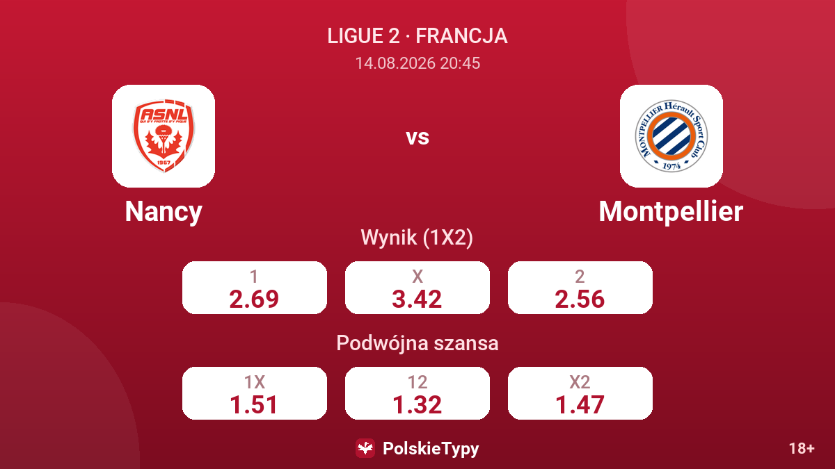 Nancy - Montpellier — kursy
