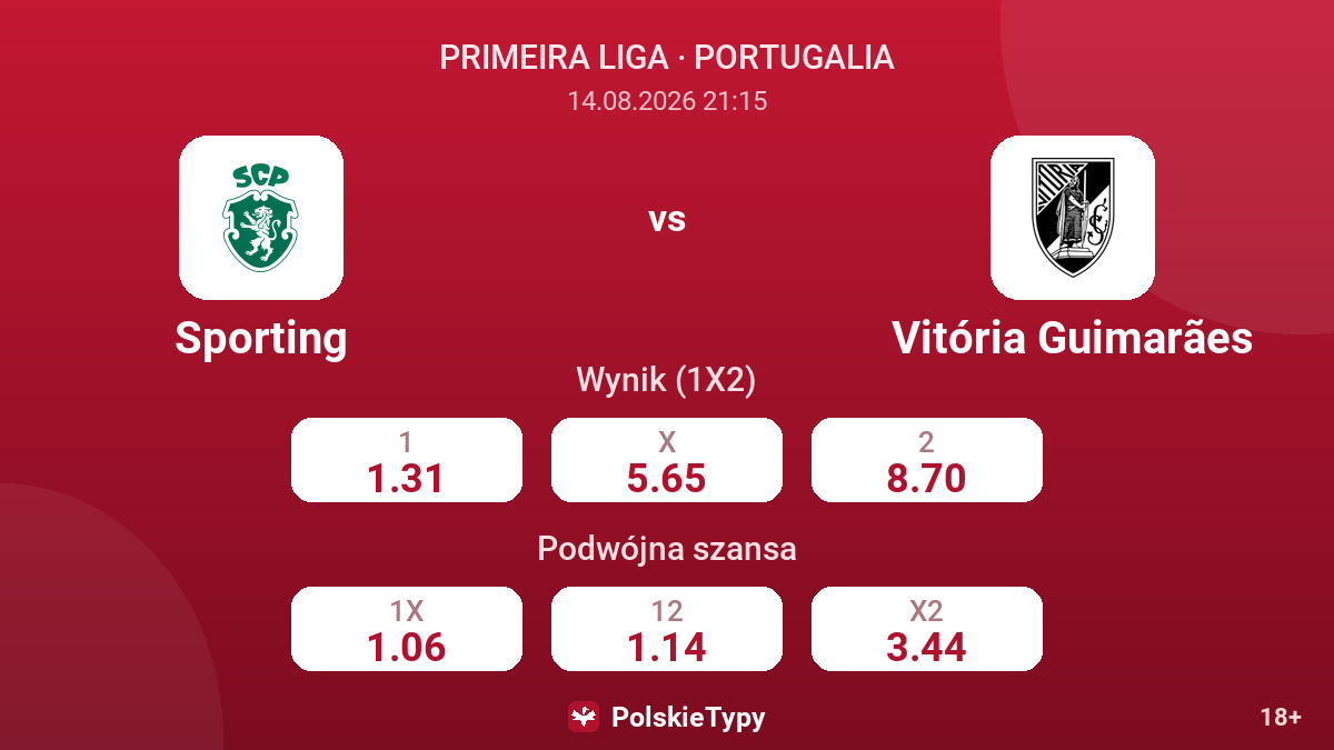 Sporting - Vitória Guimarães — kursy