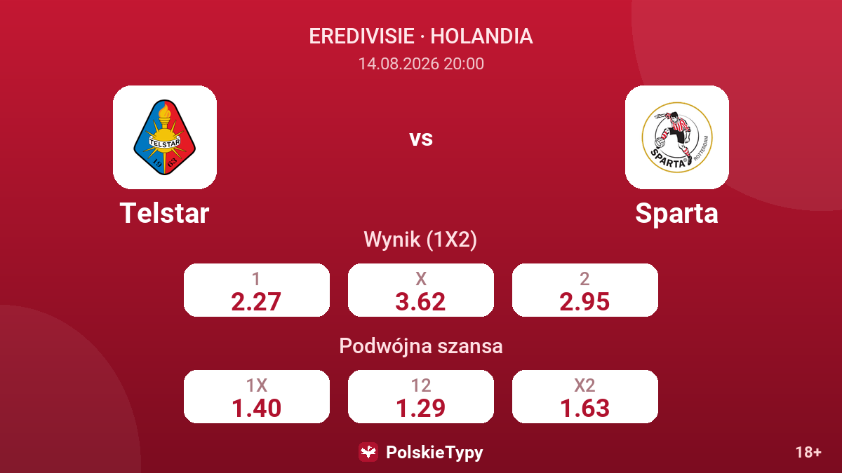 Telstar - Sparta — kursy