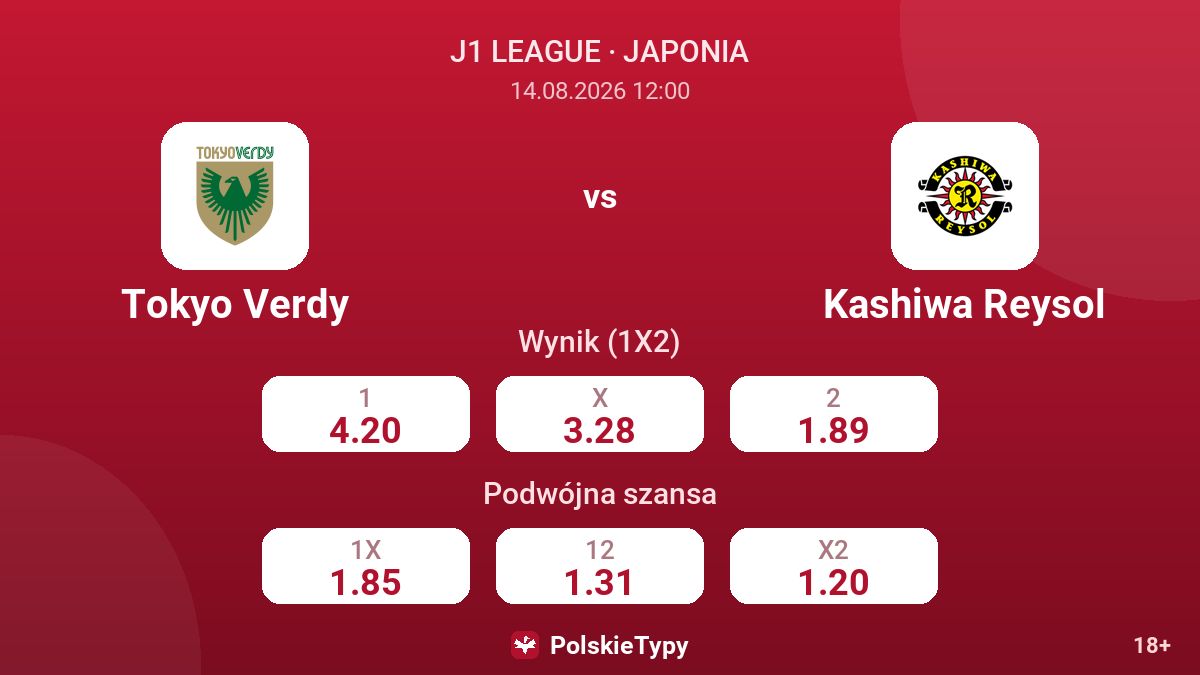Tokyo Verdy - Kashiwa Reysol — kursy