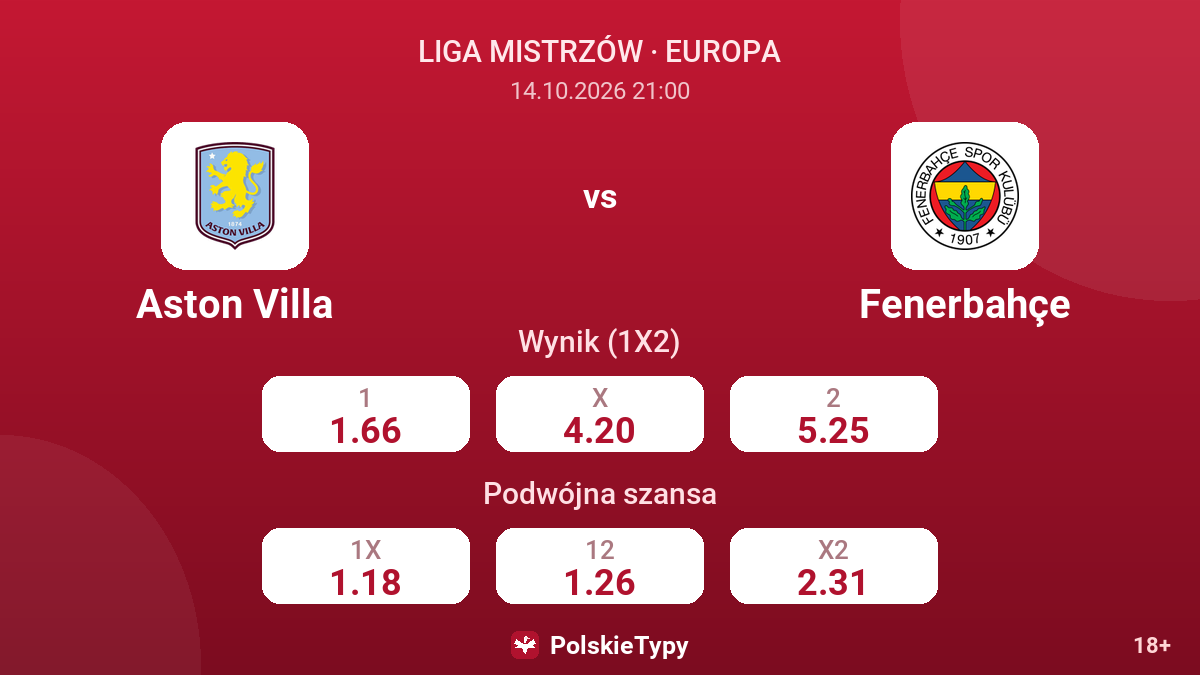 Aston Villa - Fenerbahçe — kursy
