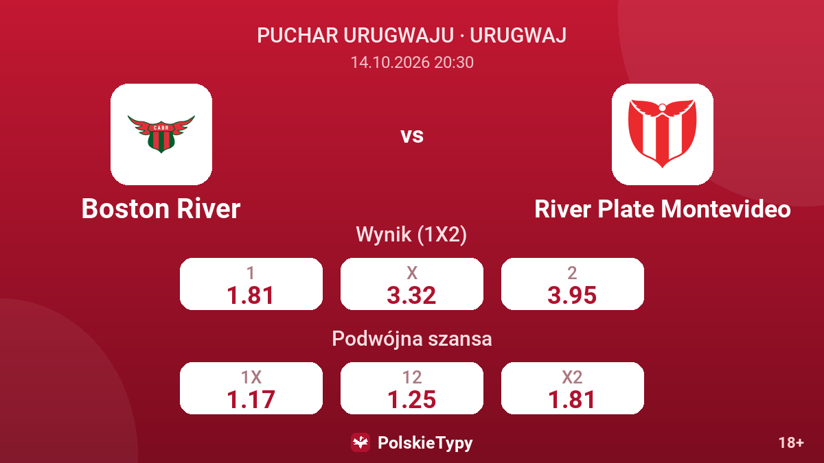 Boston River - River Plate Montevideo — kursy