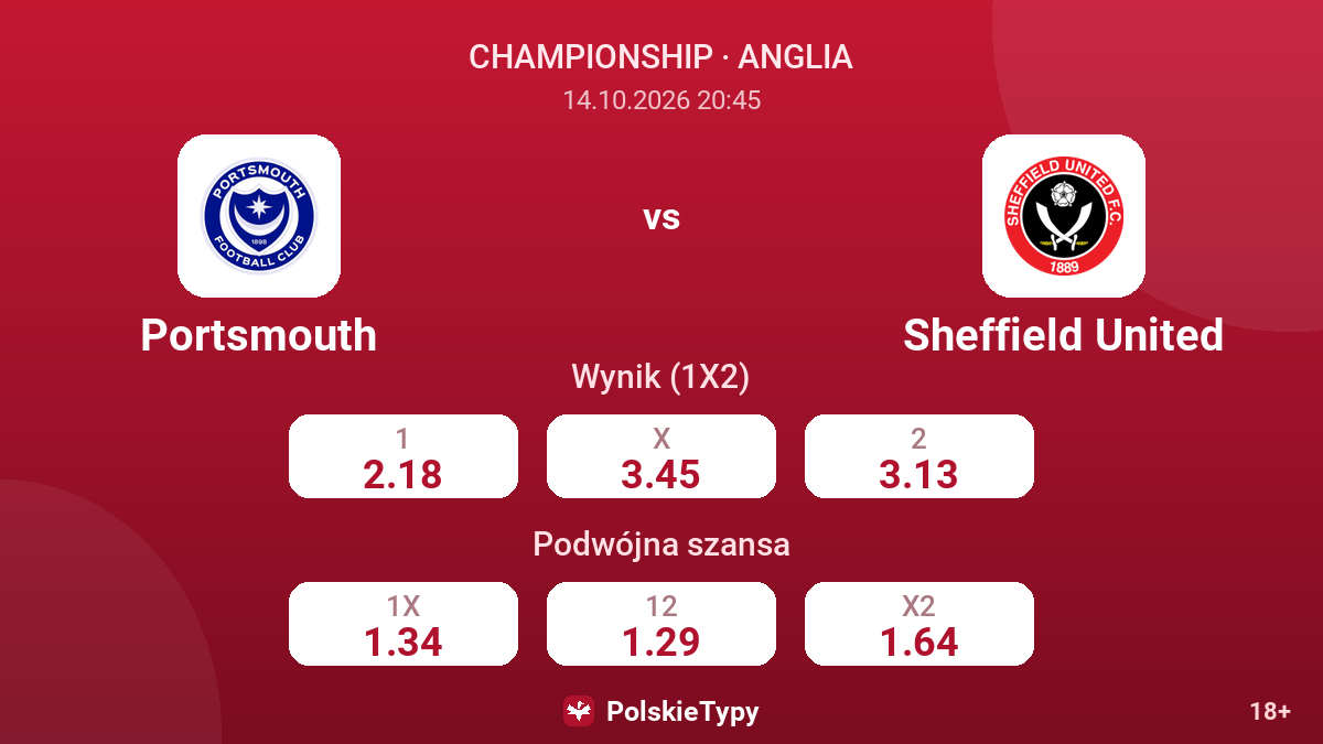 Portsmouth - Sheffield United — kursy