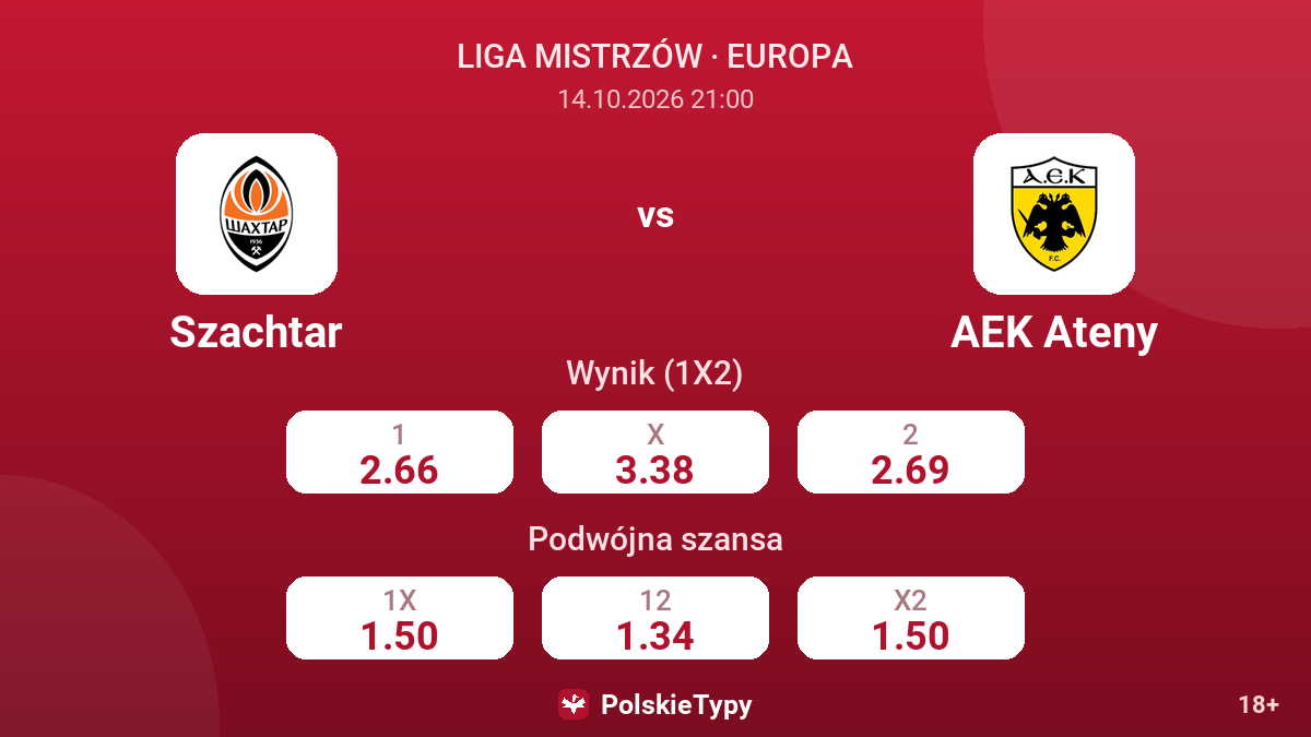 Szachtar - AEK Ateny — kursy