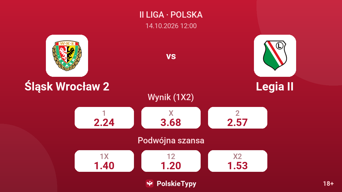 Śląsk Wrocław 2 - Legia II — kursy