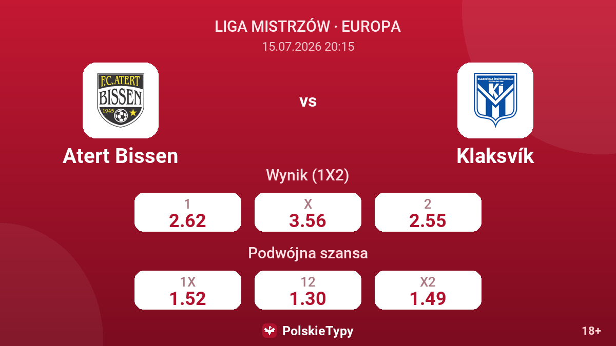 Atert Bissen vs Klaksvík — kursy