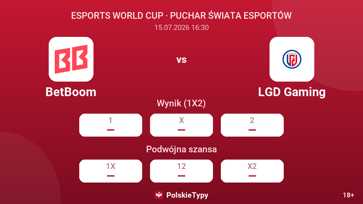 BetBoom vs LGD Gaming — kursy