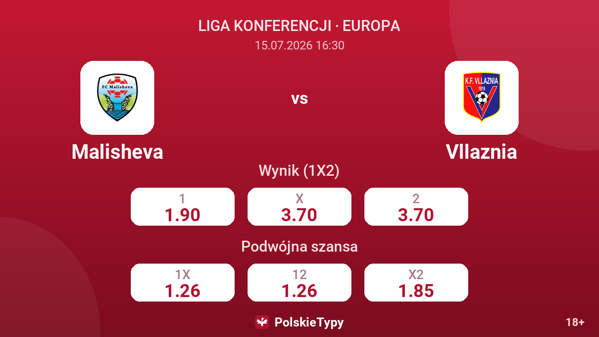 Malisheva vs Vllaznia — kursy