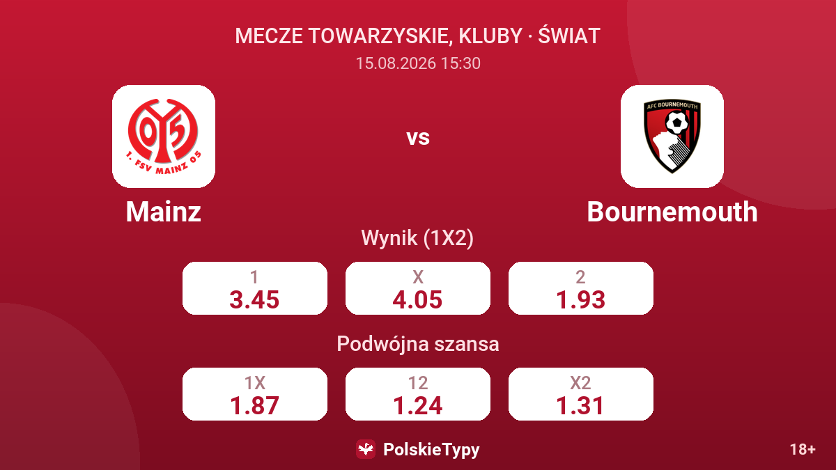 Mainz - Bournemouth — kursy