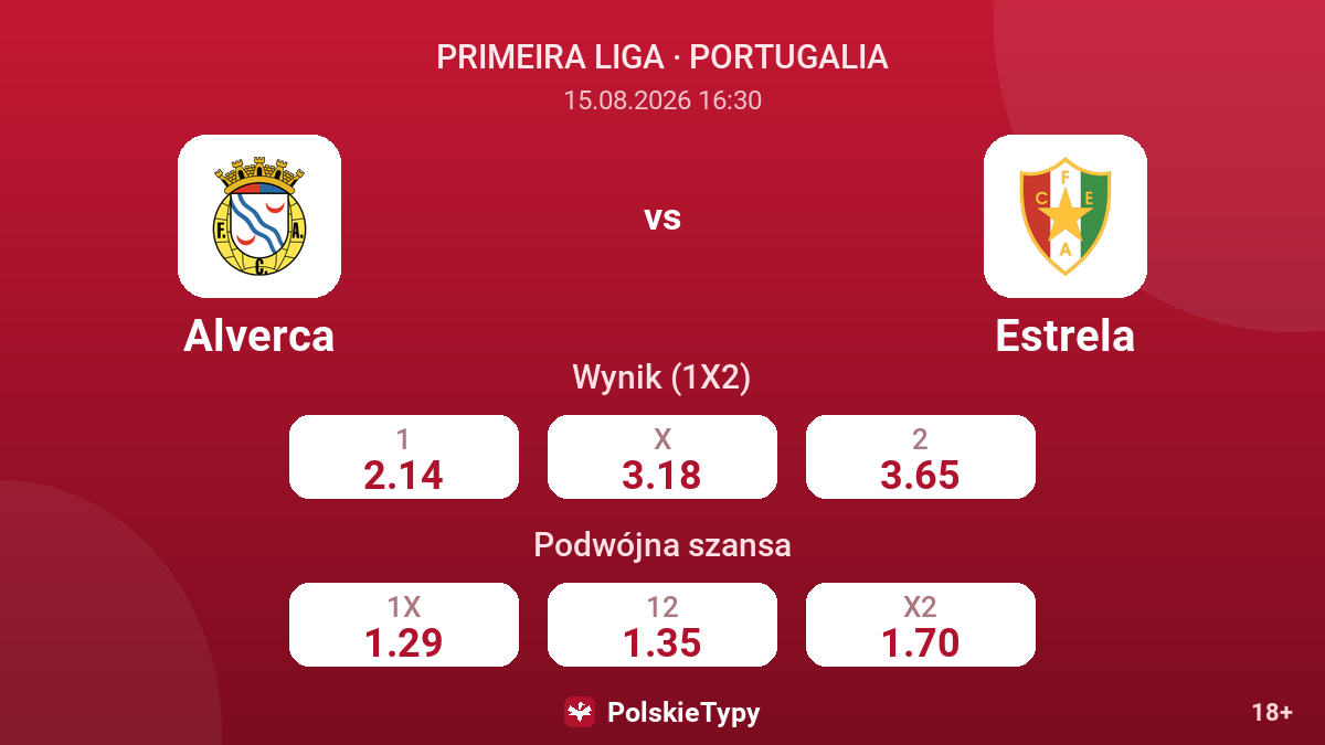 Alverca - Estrela — kursy