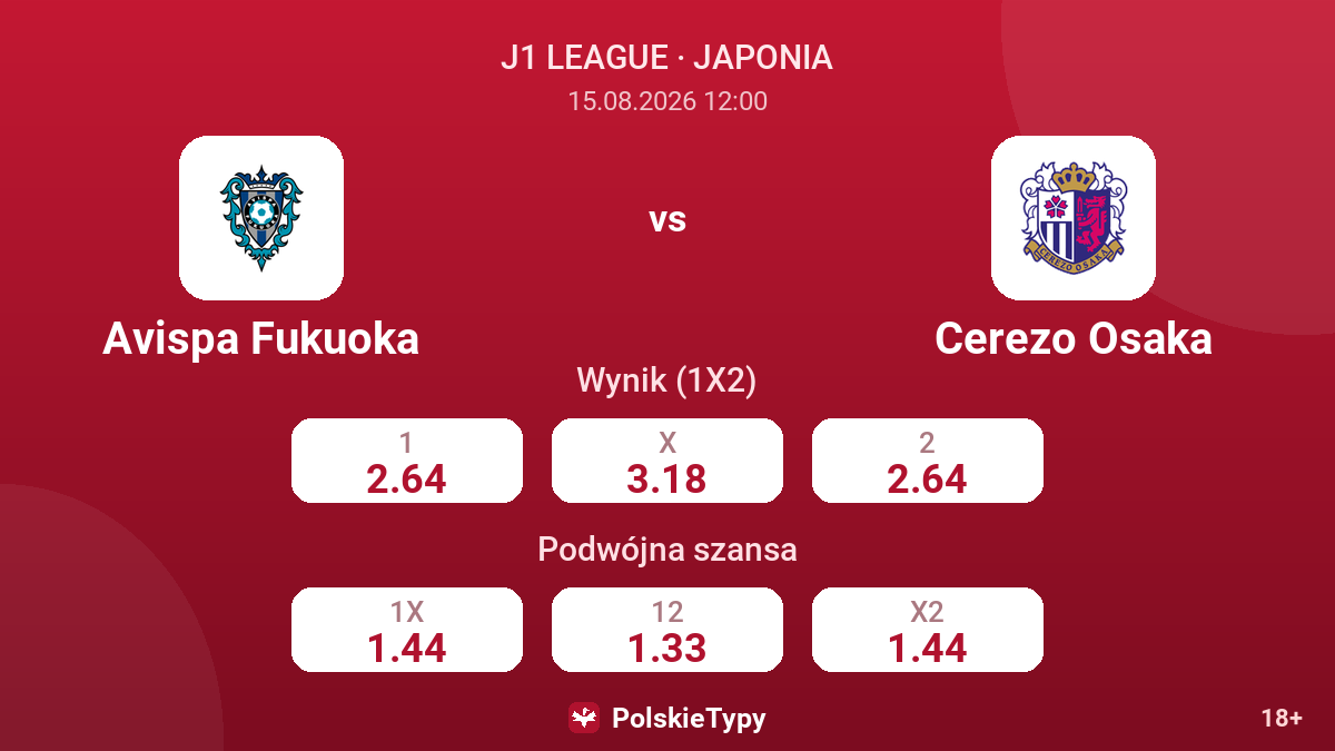 Avispa Fukuoka - Cerezo Osaka — kursy