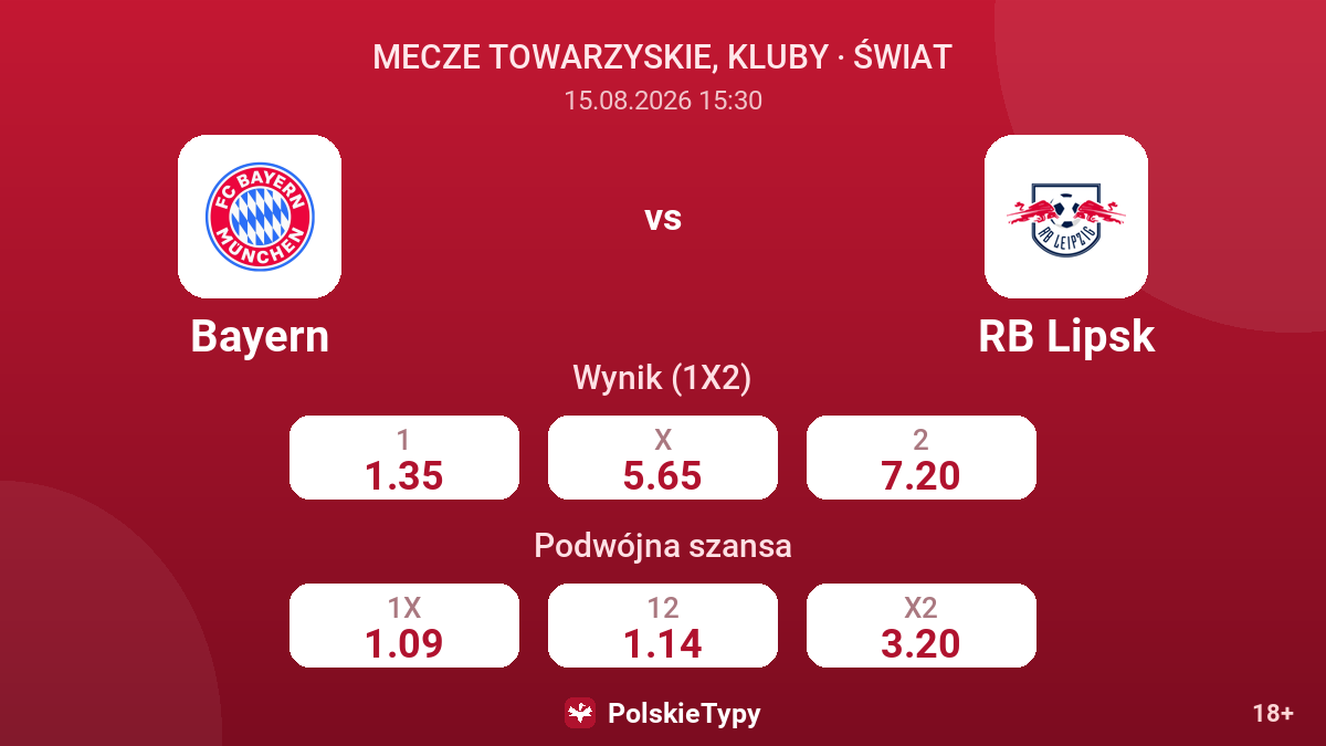 Bayern - RB Lipsk — kursy