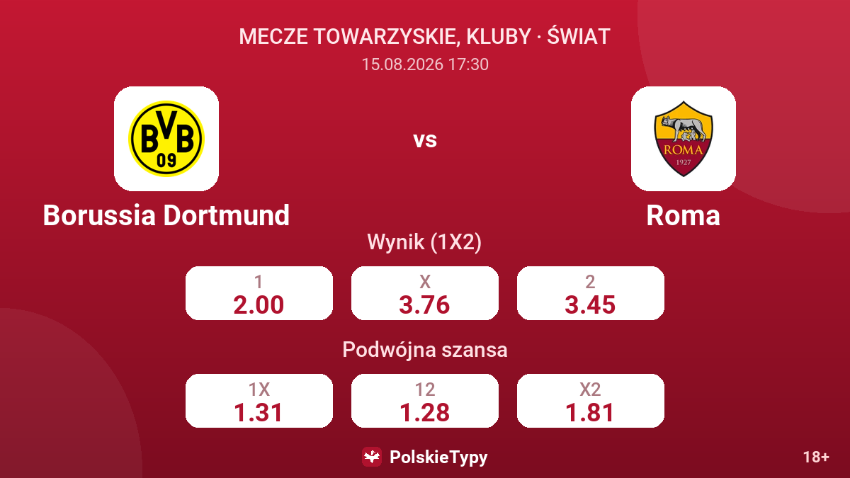 Borussia Dortmund - Roma — kursy