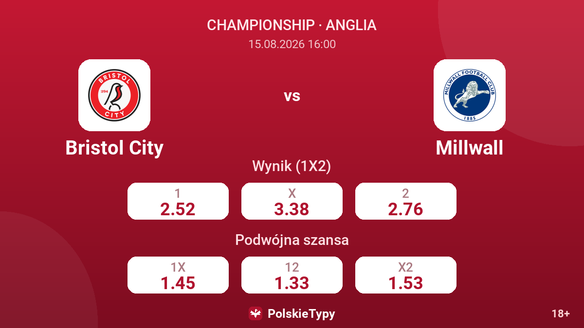 Bristol City - Millwall — kursy