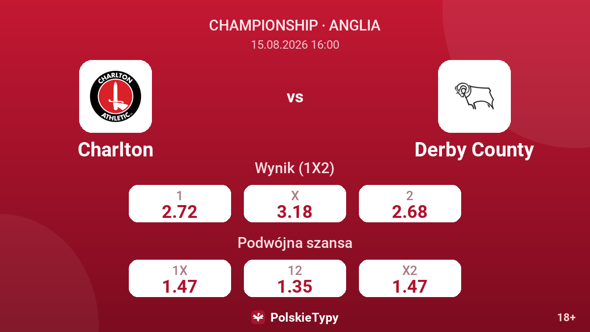 Charlton - Derby County — kursy