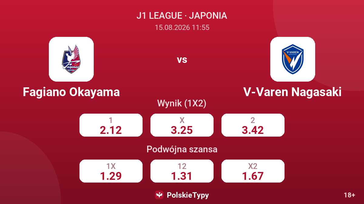 Fagiano Okayama - V-Varen Nagasaki — kursy