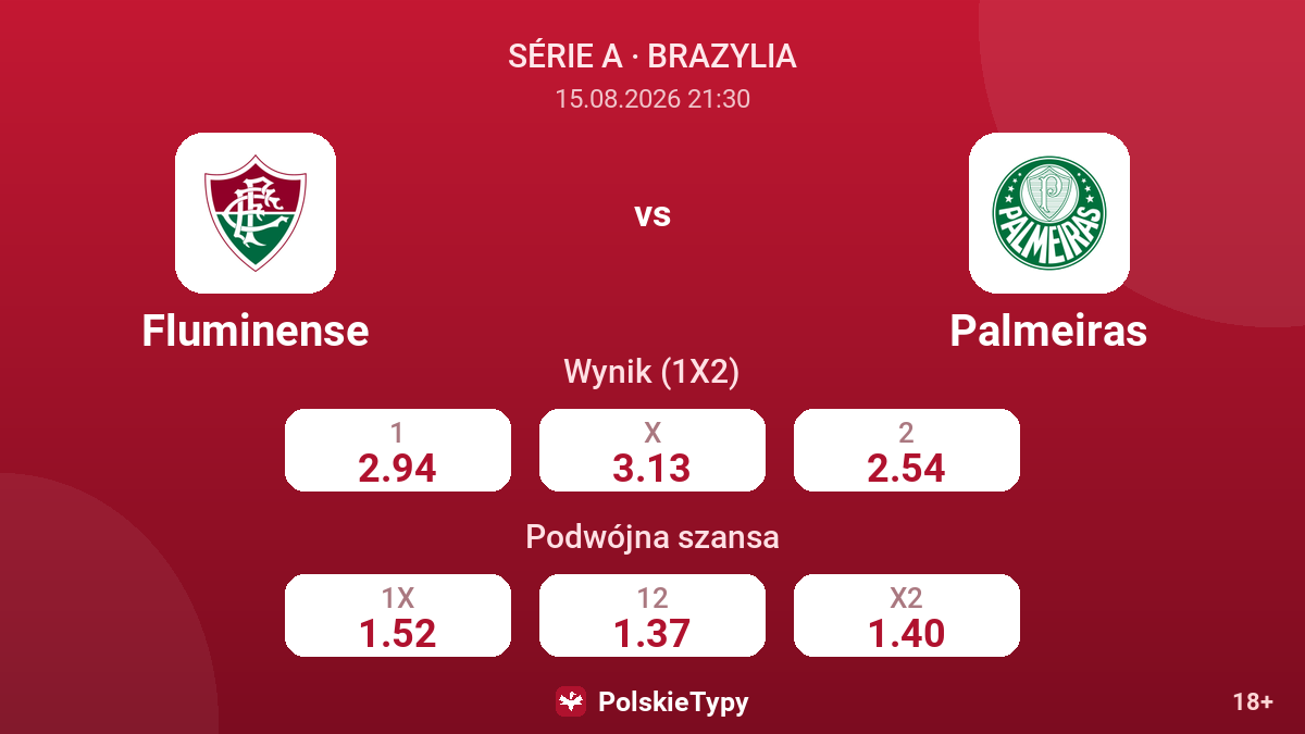 Fluminense - Palmeiras — kursy