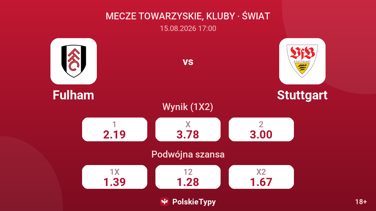 Fulham - Stuttgart — kursy