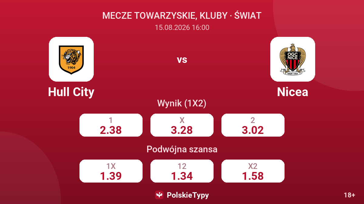 Hull City - Nicea — kursy