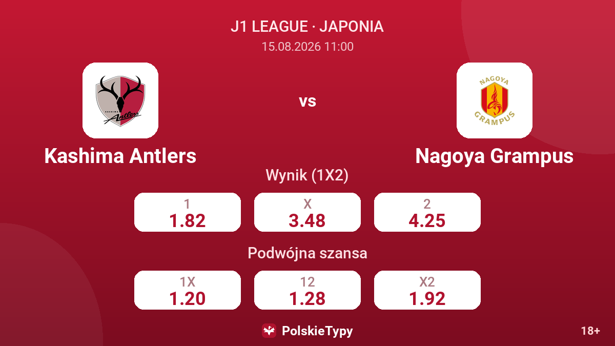 Kashima Antlers - Nagoya Grampus — kursy