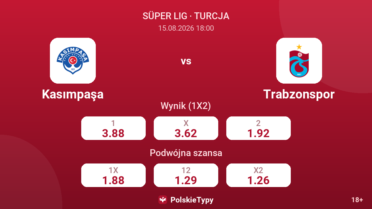 Kasımpaşa - Trabzonspor — kursy