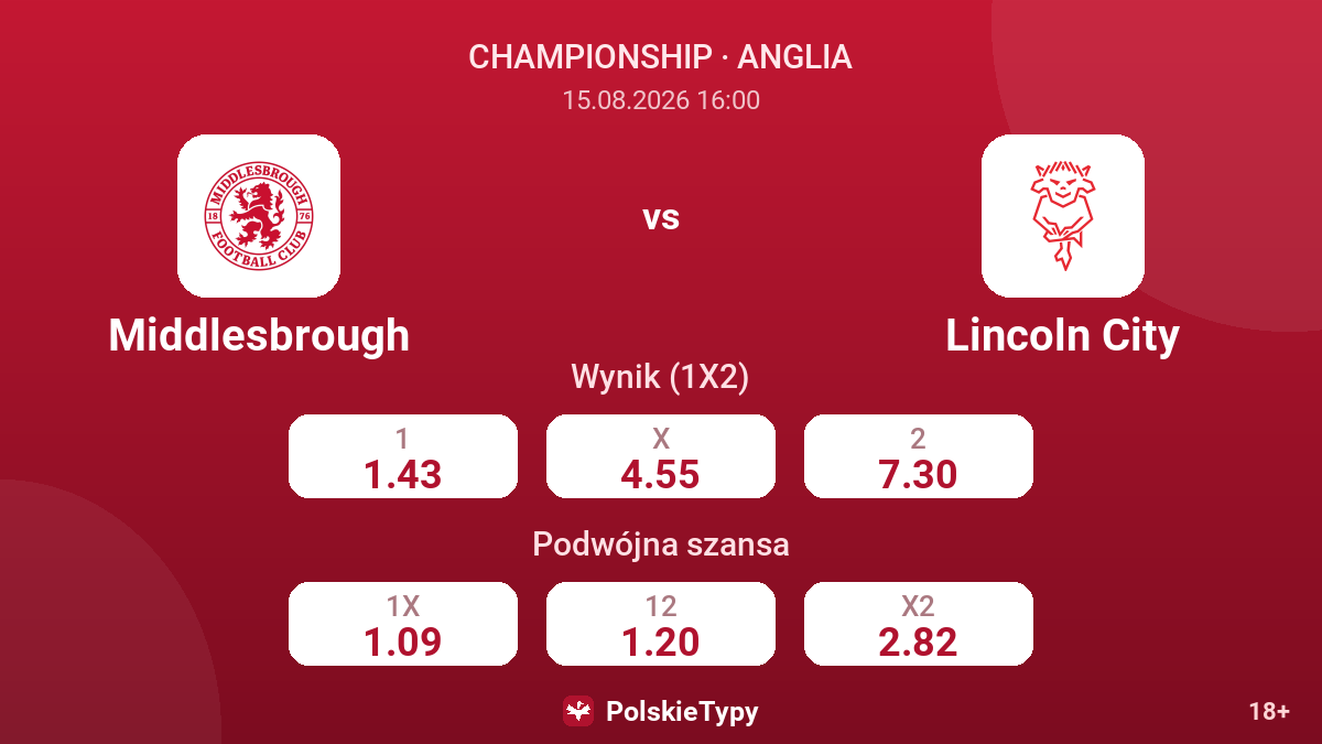 Middlesbrough - Lincoln City — kursy