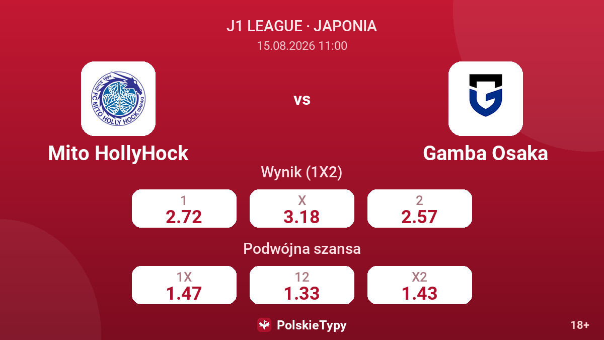 Mito HollyHock - Gamba Osaka — kursy