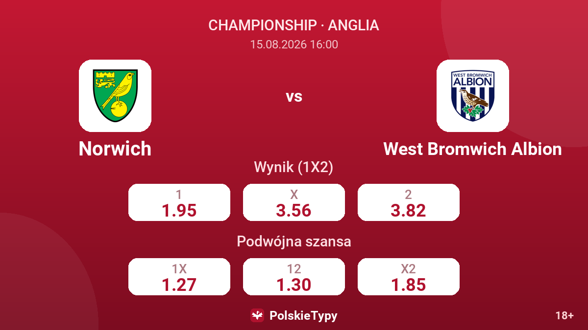 Norwich - West Bromwich Albion — kursy