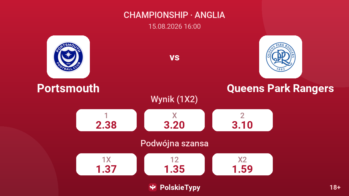 Portsmouth - Queens Park Rangers — kursy