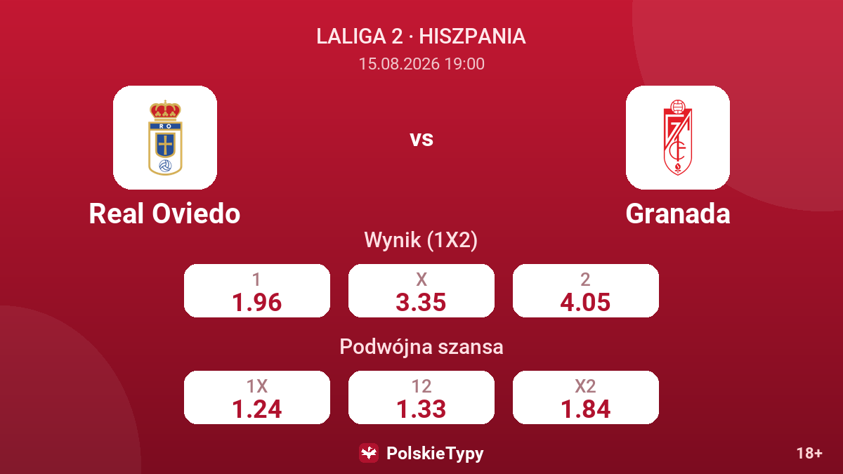 Real Oviedo - Granada — kursy