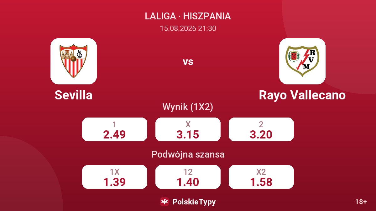 Sevilla - Rayo Vallecano — kursy
