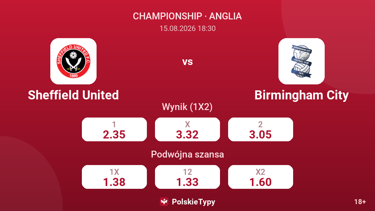 Sheffield United - Birmingham City — kursy