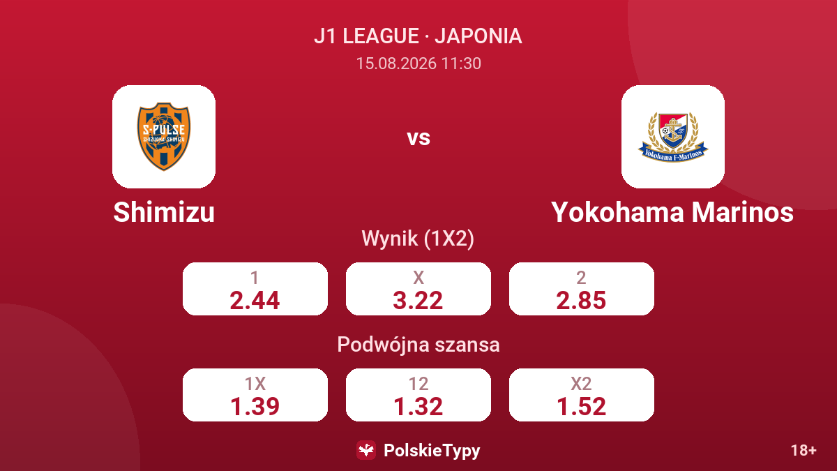 Shimizu - Yokohama Marinos — kursy