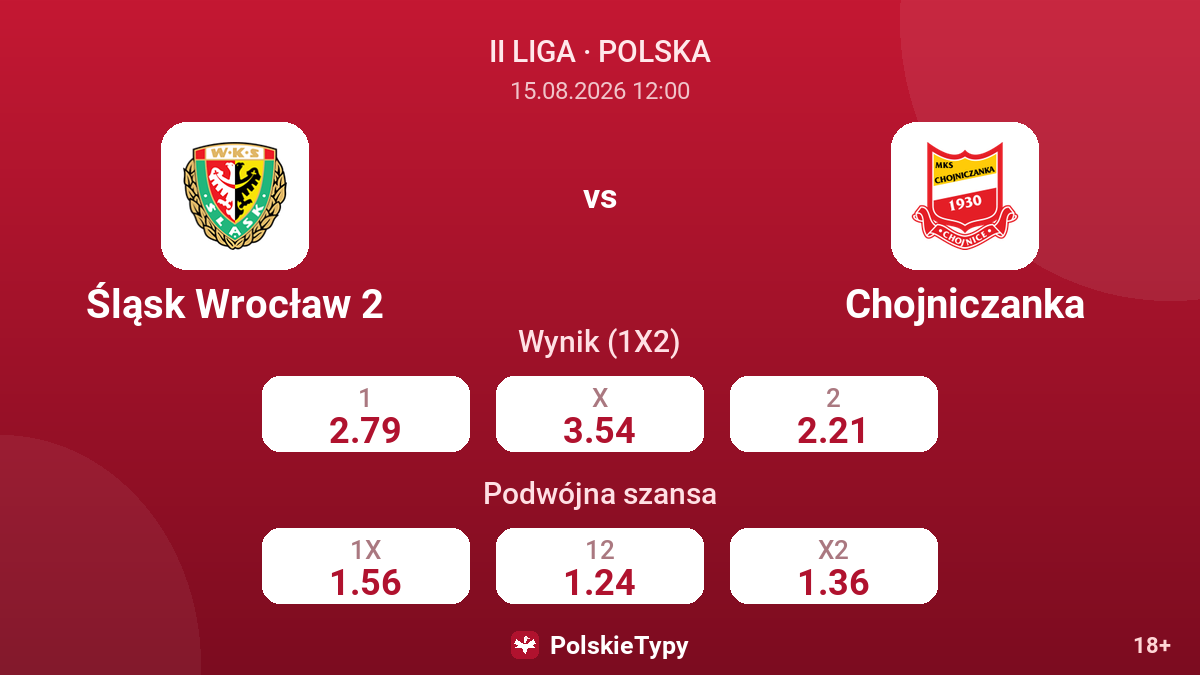 Śląsk Wrocław 2 - Chojniczanka — kursy
