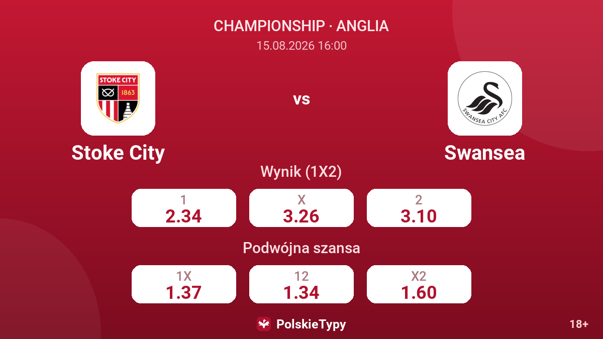 Stoke City - Swansea — kursy
