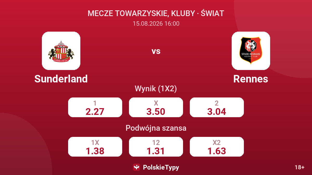 Sunderland - Rennes — kursy