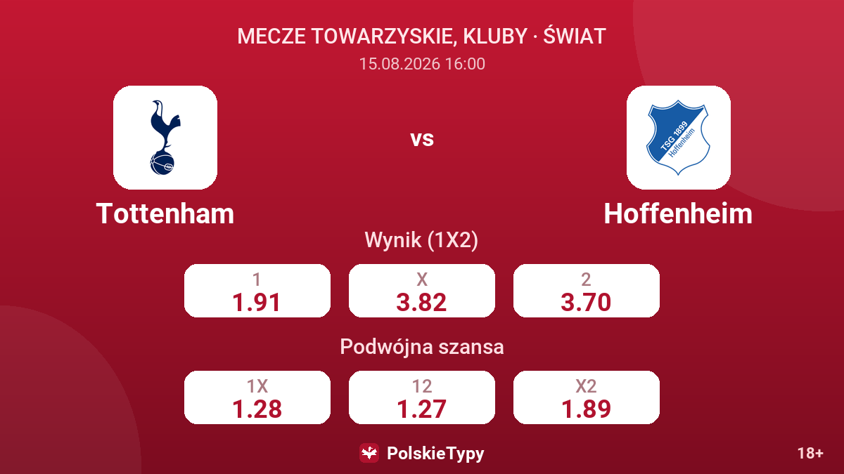 Tottenham - Hoffenheim — kursy
