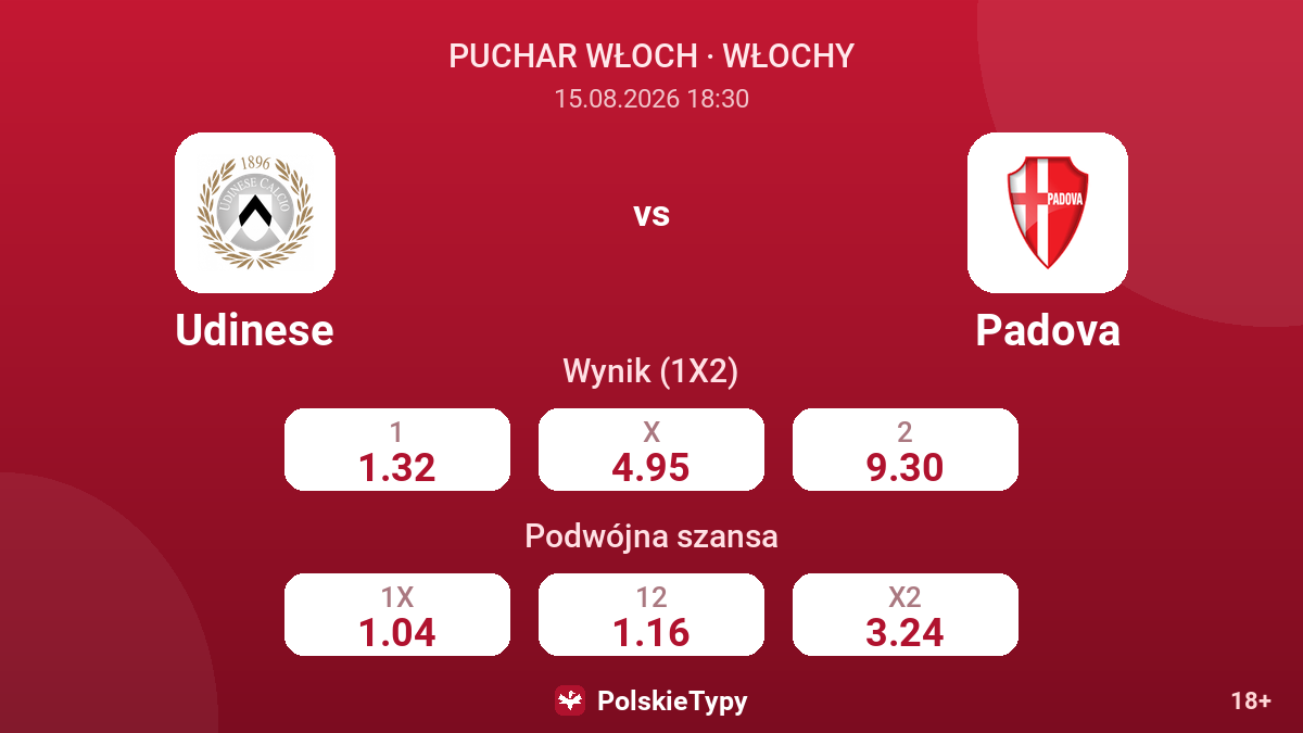 Udinese - Padova — kursy