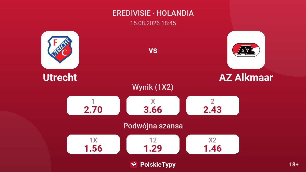 Utrecht - AZ Alkmaar — kursy