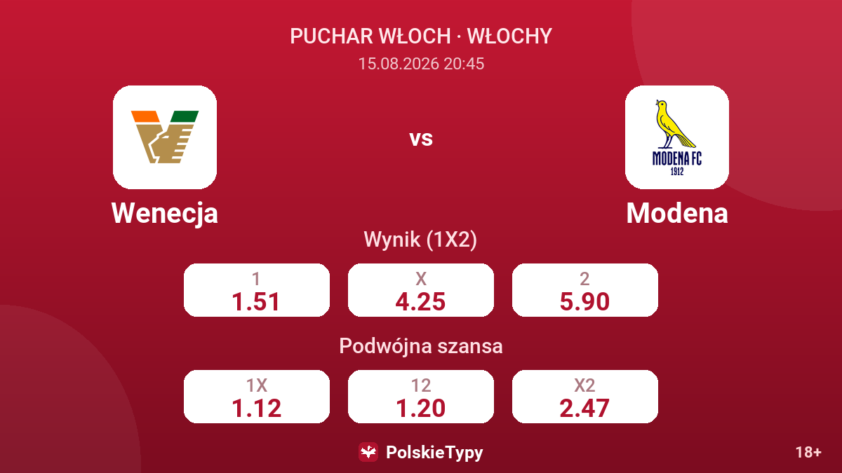 Wenecja - Modena — kursy