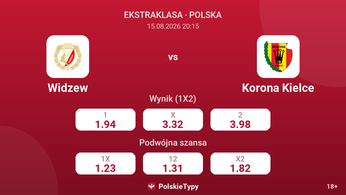 Widzew - Korona Kielce — kursy