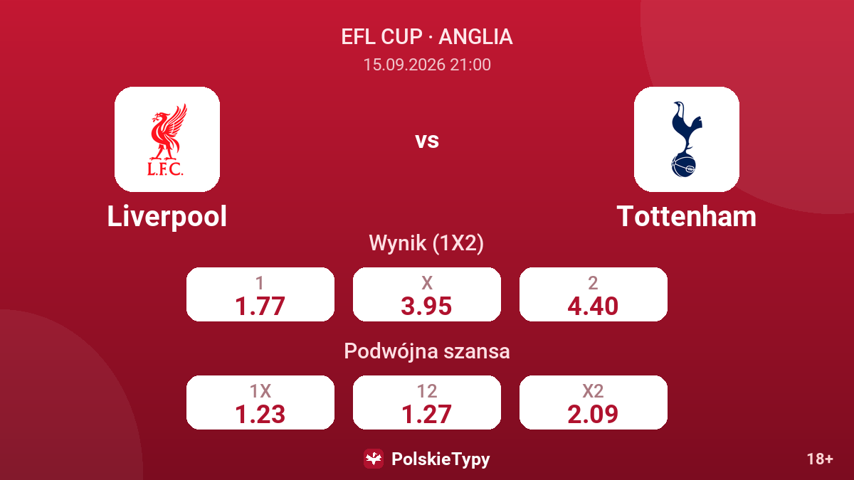 Liverpool - Tottenham — kursy