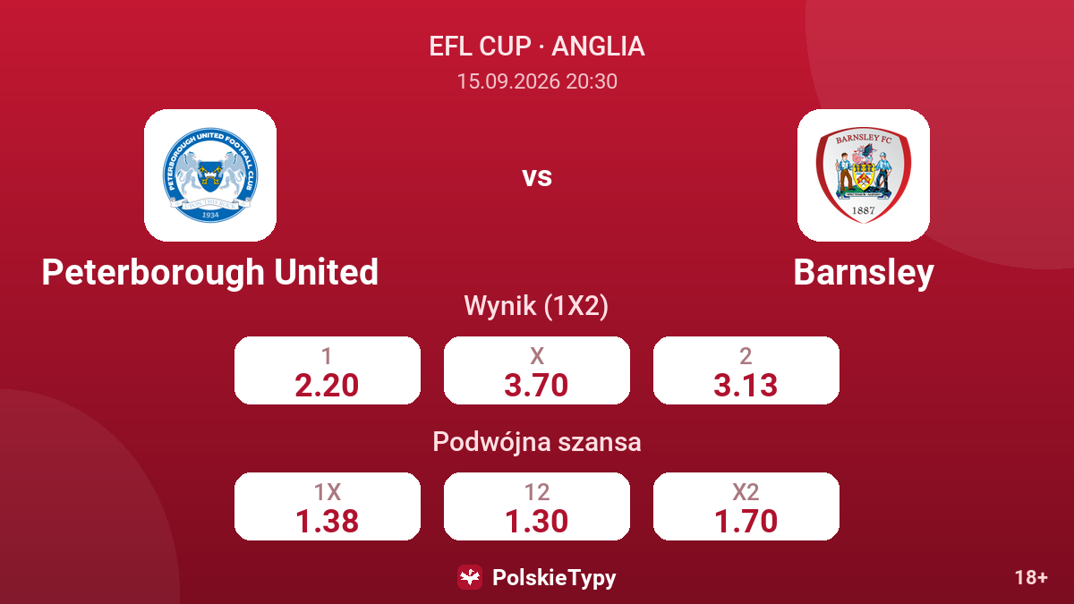 Peterborough United - Barnsley — kursy