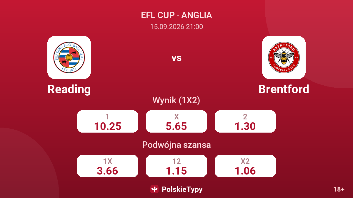 Reading - Brentford — kursy