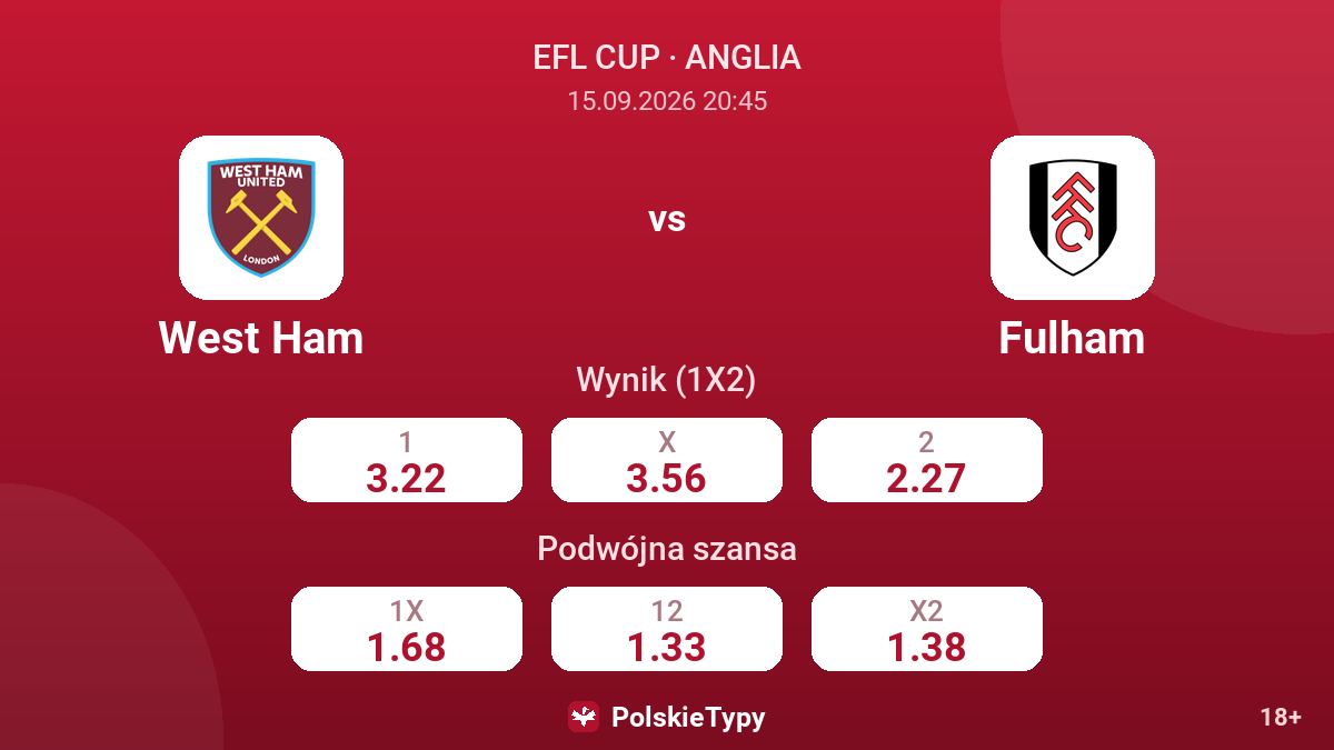 West Ham - Fulham — kursy